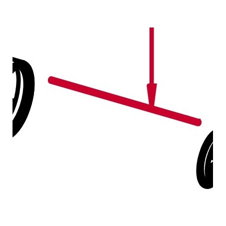 Ajuste del cabezal astar